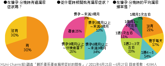 Mamypoko滿意寶寶 呵護寶寶最佳的夥伴