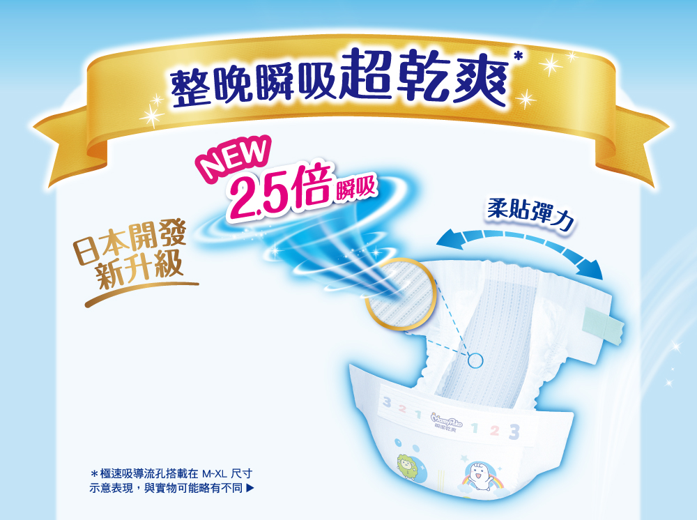 整晚瞬吸超乾爽，12小時吸收防漏