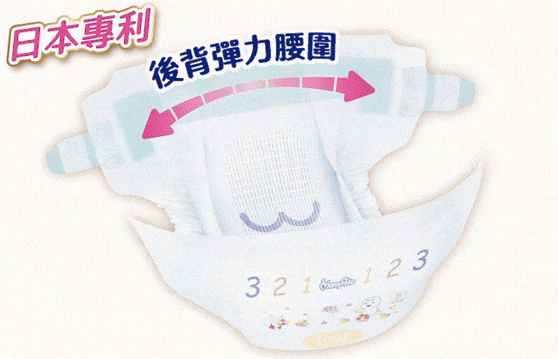 日本專利，後背彈力腰圍